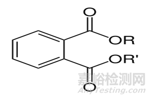 鄰苯二甲酸酯檢測標準、檢測方法與注意事項