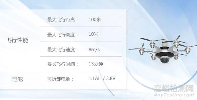 無人機(jī)飛行時間檢測案例