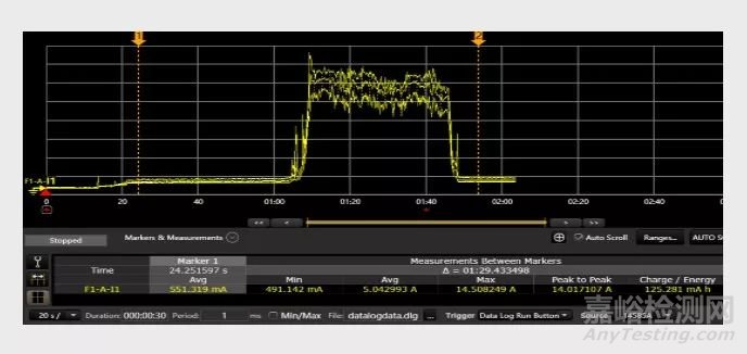無人機(jī)飛行時間檢測案例
