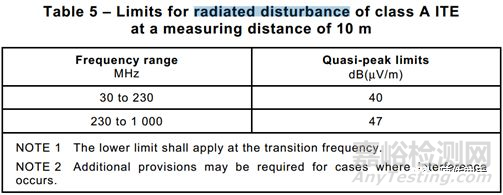 可靠性試驗(yàn)之“EMI試驗(yàn)”
