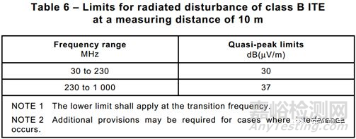 可靠性試驗(yàn)之“EMI試驗(yàn)”