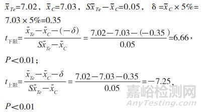 塑料薄膜水蒸氣透過量的一致性研究與檢測(cè)分析