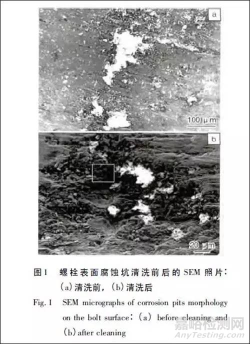 艦載機(jī)的腐蝕失效分析及其預(yù)防