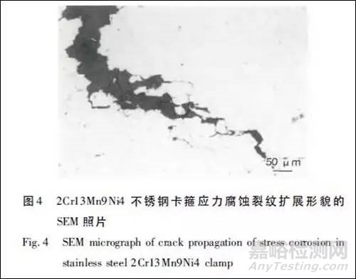 艦載機(jī)的腐蝕失效分析及其預(yù)防