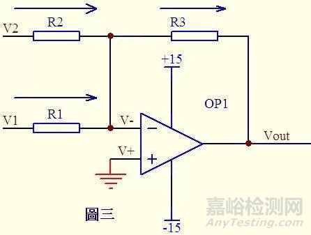 運放電路分析