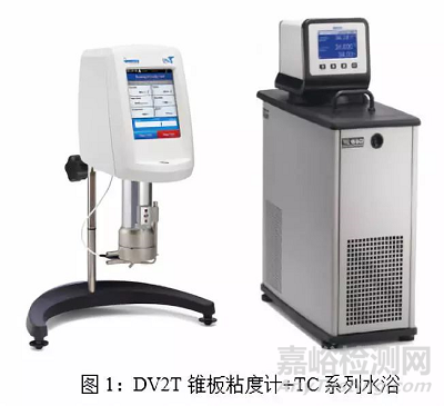 量子點墨水粘度檢測方法