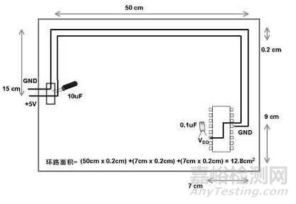模擬電路和數(shù)字電路PCB設(shè)計(jì)的區(qū)別