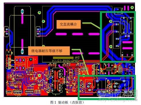 紅光治療儀器電磁兼容和安規(guī)整改案例分享