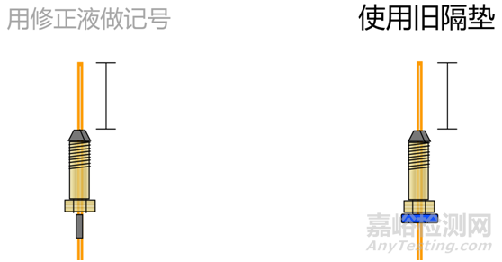 毛細(xì)管色譜柱的安裝、老化和維護(hù)