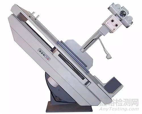 醫(yī)療器械風險分析串法規(guī)要求