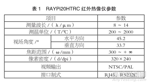 焊接質量在線檢測方法