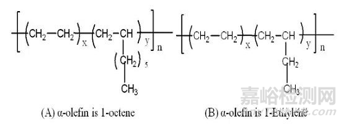 乙烯-辛烯共聚彈性體POE知識(shí)大全