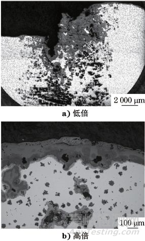 ASME規(guī)范和我國壓力容器標準究竟有何關(guān)系