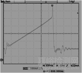 開關電源設計必須注意的64個細節(jié)