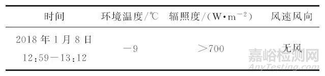 積雪覆蓋對光伏方陣輻照度的影響