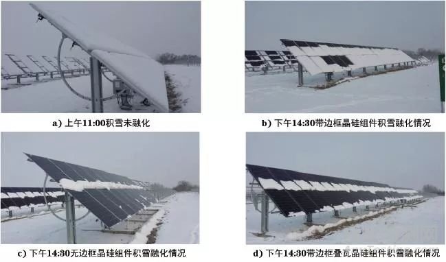 積雪覆蓋對光伏方陣輻照度的影響