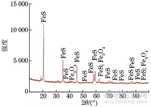 石化重催裝置安全閥彈簧斷裂失效分析