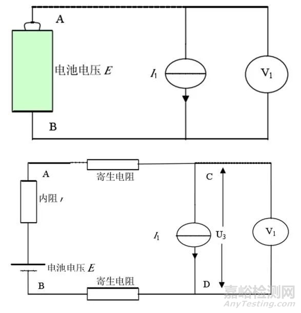 鋰電池放電測(cè)試曲線全面解析
