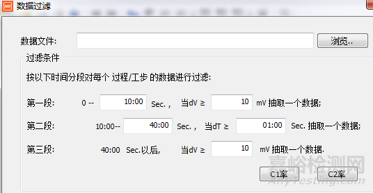 鋰電池放電測(cè)試曲線全面解析