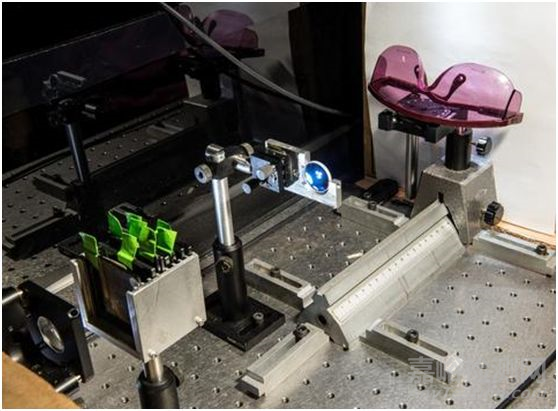 美國國家標(biāo)準(zhǔn)與技術(shù)研究院發(fā)現(xiàn)很多護目鏡在屏蔽超快激光方面不合規(guī)