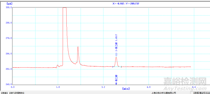 頂空氣相色譜法測(cè)定一次性醫(yī)療器械產(chǎn)品中2-氯乙醇的殘留量