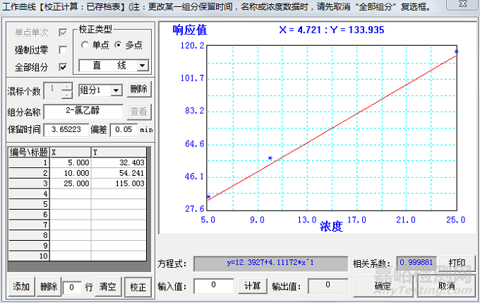 頂空氣相色譜法測(cè)定一次性醫(yī)療器械產(chǎn)品中2-氯乙醇的殘留量