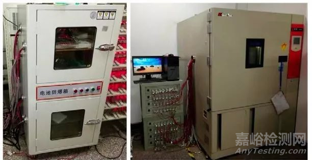 扣式鋰電池的充放電測試方法