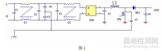 開關(guān)電源輻射騷擾傳導(dǎo)騷擾