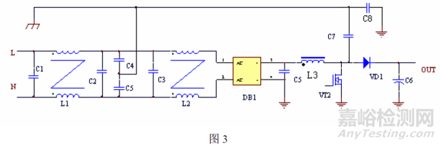 開關(guān)電源輻射騷擾傳導(dǎo)騷擾