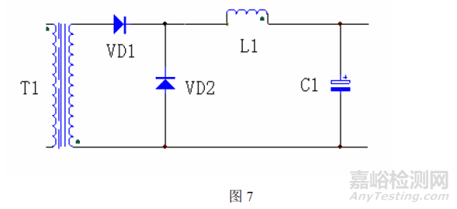 開關(guān)電源輻射騷擾傳導(dǎo)騷擾