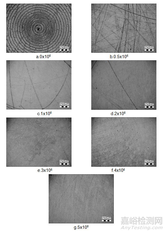 骨科植入物的微觀性能評價與失效分析