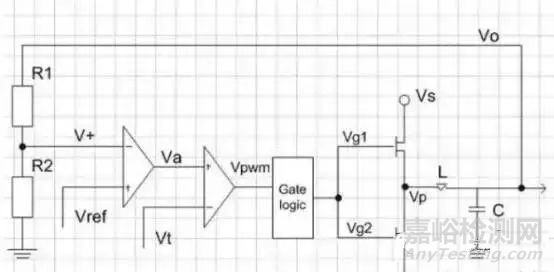 硬件電路工程師必備基礎知識