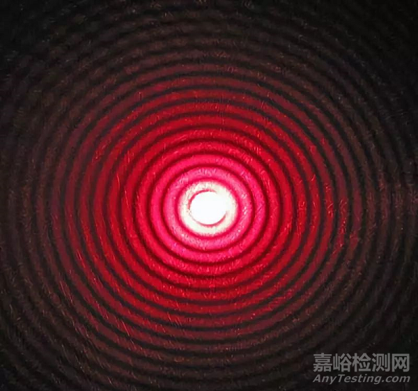 原輔料制劑粒度檢測之痛與應對方法