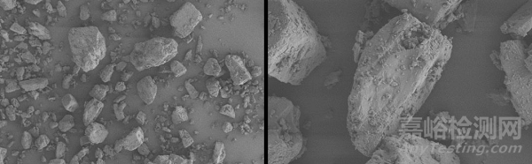 原輔料制劑粒度檢測之痛與應對方法