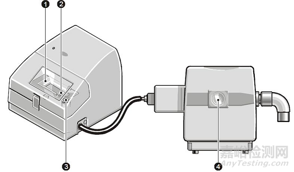 原輔料制劑粒度檢測之痛與應對方法