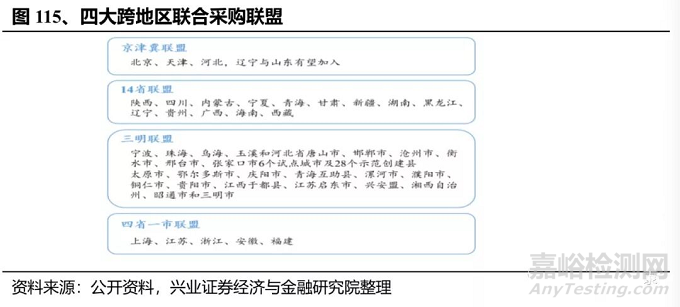 醫(yī)療器械未來可能的風(fēng)險(xiǎn)和應(yīng)對之策