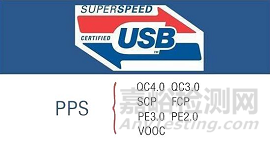 全球電子及無線產(chǎn)品徽標(biāo)認(rèn)證介紹