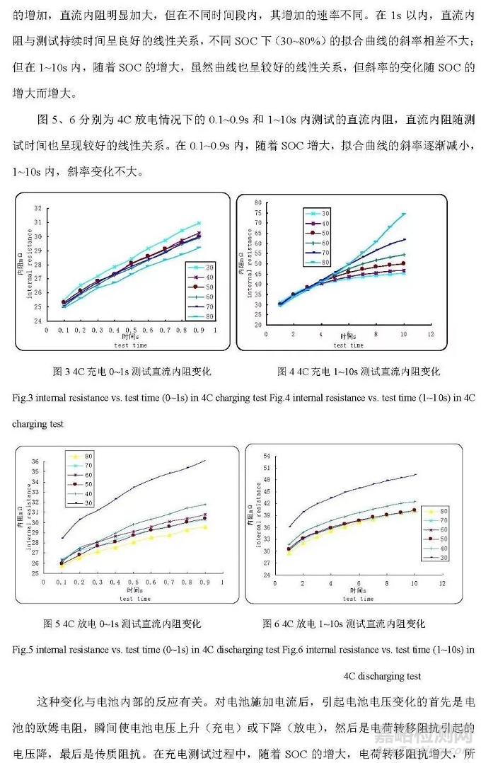鋰離子電池直流內(nèi)阻測(cè)定及內(nèi)阻偏大原因解析