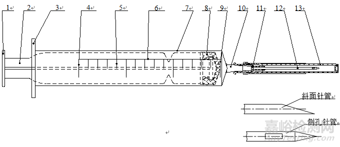 一次性使用配藥用注射器注冊技術(shù)審查指導(dǎo)原則