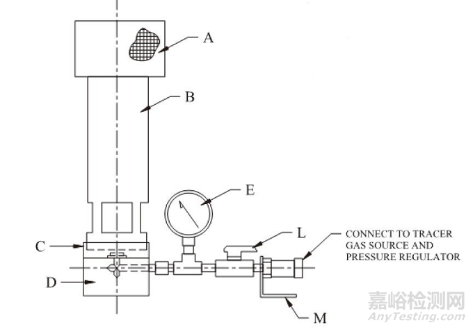 通風(fēng)柜性能測試標(biāo)準(zhǔn)ASHRAE 110-2016解讀