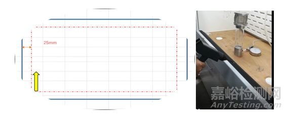 通風(fēng)柜性能測試標(biāo)準(zhǔn)ASHRAE 110-2016解讀