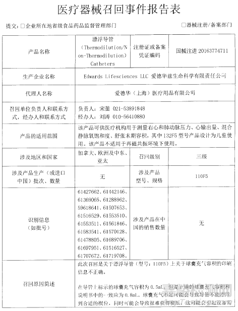 愛德華茲對漂浮導管主動召回