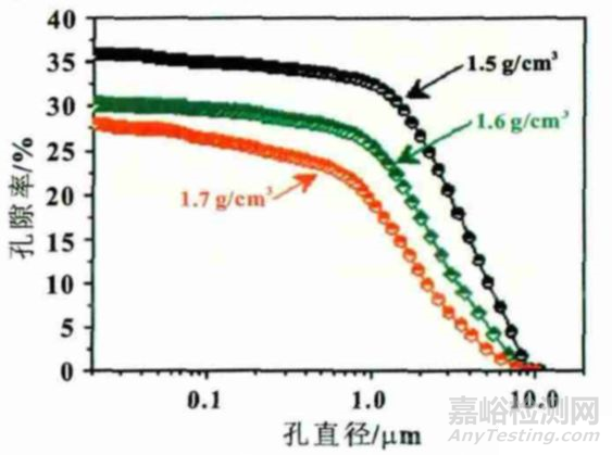 軟包鋰離子電池鼓脹原因超全總結 