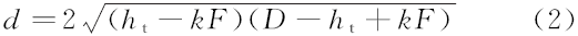 根據(jù)壓痕深度計(jì)算布氏硬度值的方法