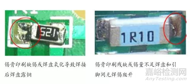 PCBA焊接常見缺陷