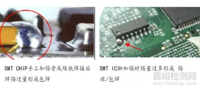 PCBA焊接常見缺陷