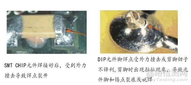 PCBA焊接常見缺陷