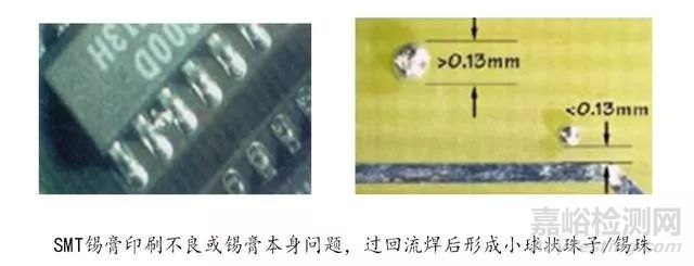 PCBA焊接常見缺陷
