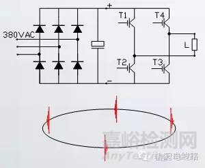 高壓電纜耐壓試驗過程中局部放電試驗測試方法 