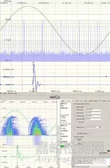 高壓電纜耐壓試驗過程中局部放電試驗測試方法 